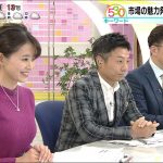 【画像】札幌テレビ女性アナウンサー・大家彩香さんの早朝からデカすぎ「どさんこワイド!!」おっぱい😍
