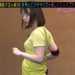 【画像】テレビ朝日女性アナウンサー・弘中綾香さんのエクササイズ中おっぱいと透ける下着がｴｯｯｯｯｯｯ😍😍😍😍😍😍